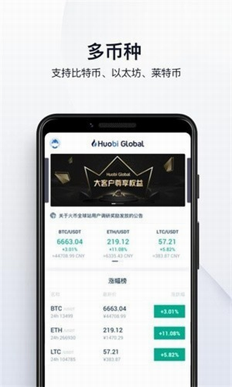 aicoin蘋果版本
